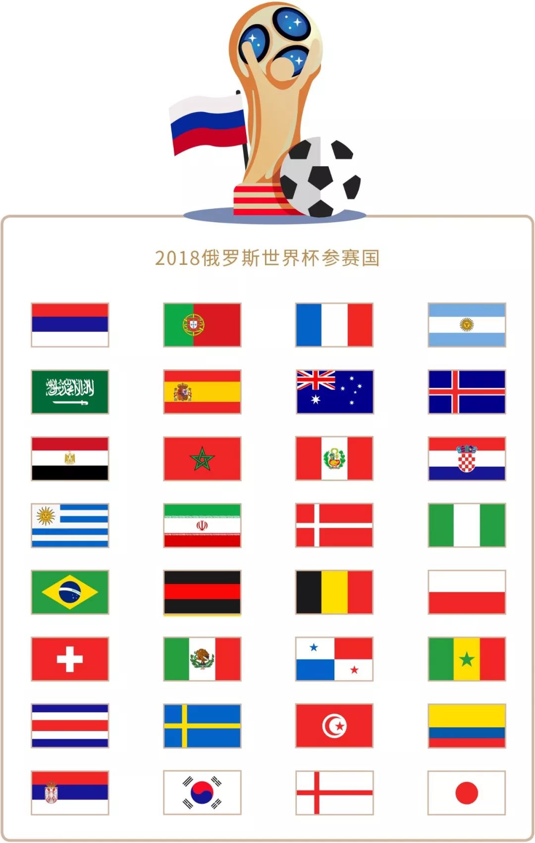 终结世