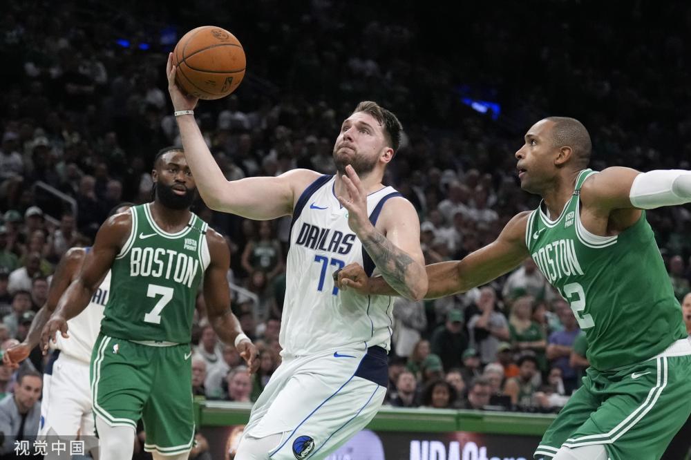 趋势强调 趋势强调